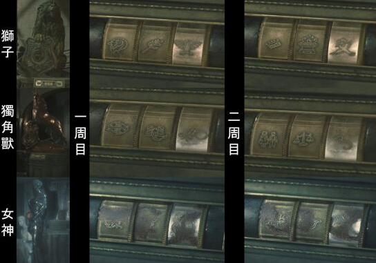 生化危机3密码谜题汇总,生化危机3重制版医院保险箱密码