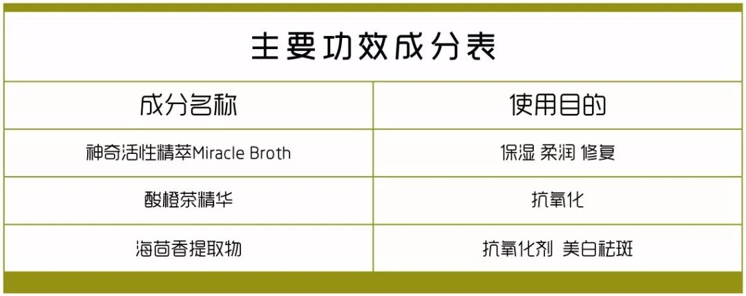 大牌的精华真的好用吗,最好用的十大精华排行