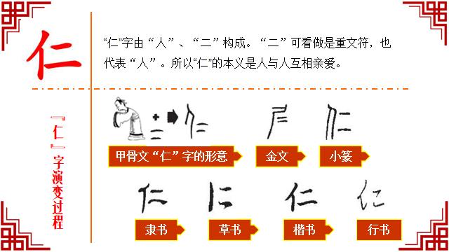 中国汉字繁体字,中国汉字象形