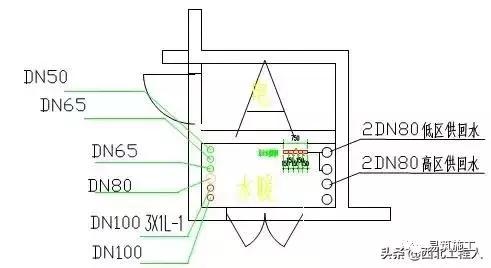 工程样板做法总结,工序样板间施工方案怎么写