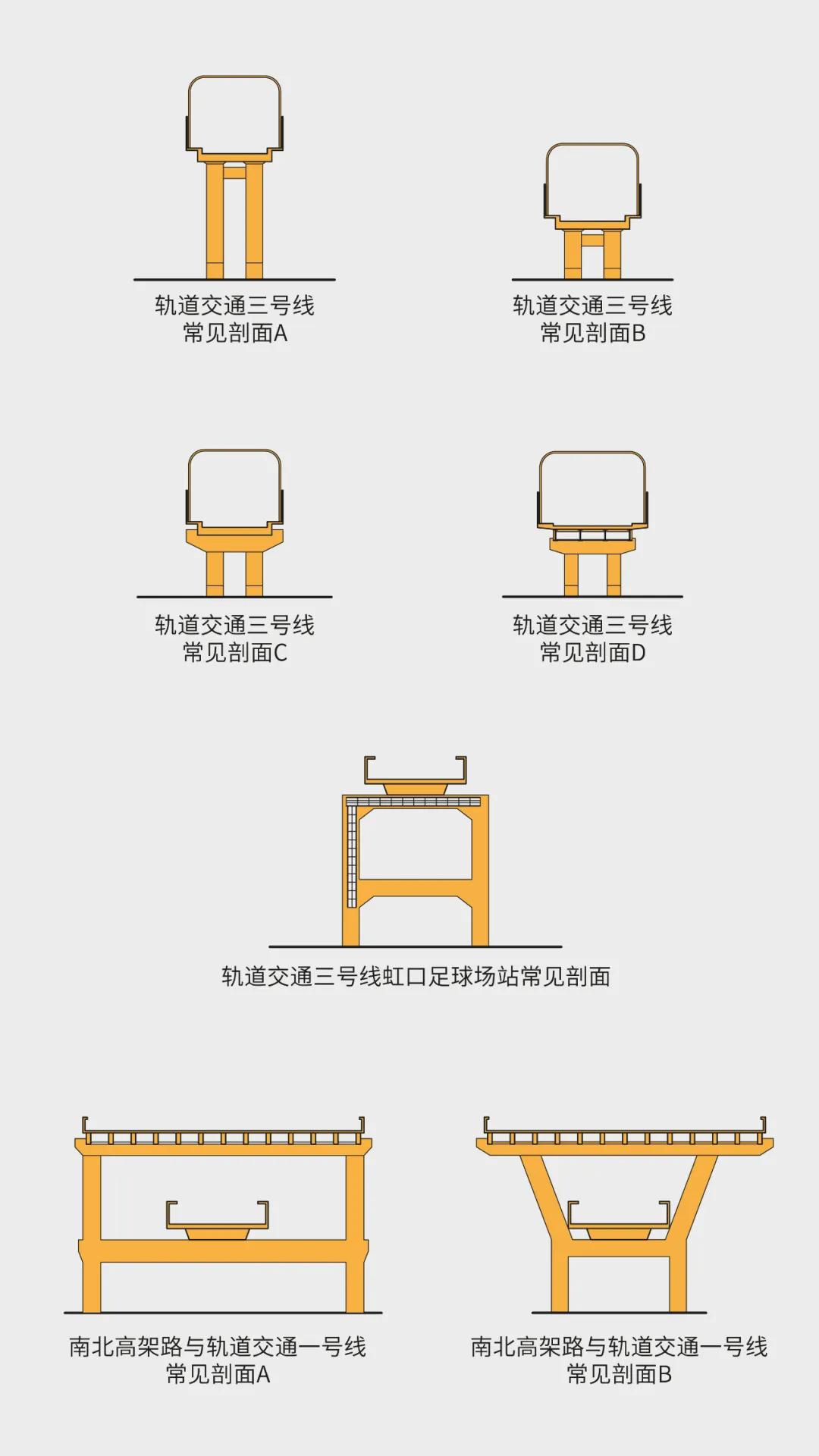 值得去看一看的风景,看一路沿途风景