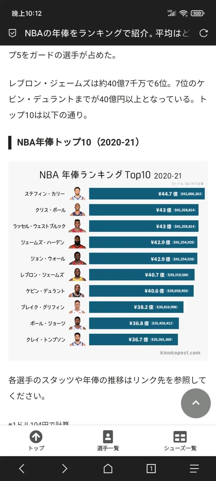 球鞋快速入门,球鞋入门指南