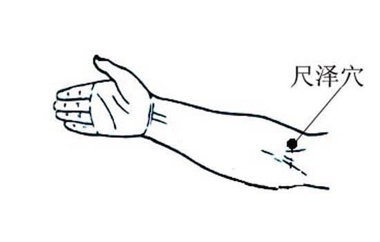 皮肤瘙痒?找到这些穴位,一招搞定!轻松帮你止痒……