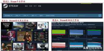 steam最新游戏发行计划,全球第一游戏steam