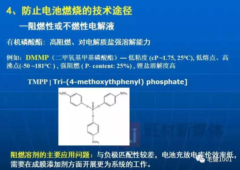 锂离子电池原理负极材料,锂离子电池电化学原理
