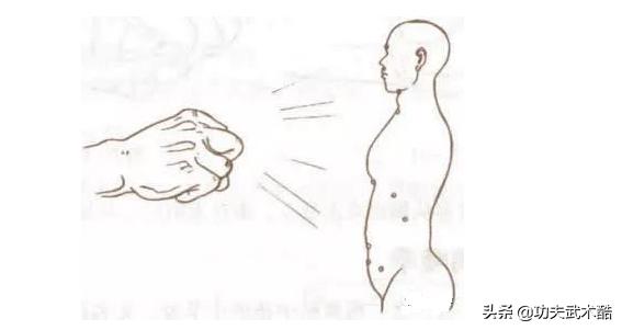 少林点穴功教学视频,少林秘传点穴与解穴法