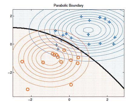 从概率角度理解买世界杯,从概率的角度理解置信区间