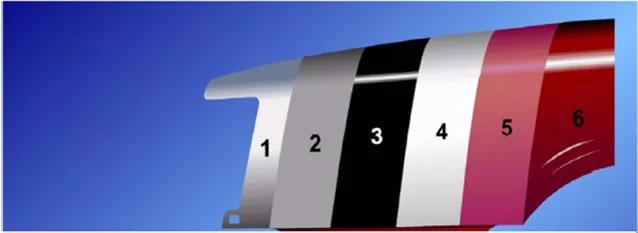 vocs排放量排名,2025年vocs排放量