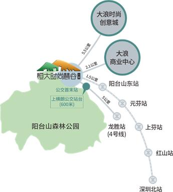 大变局楼市首提学新加坡,新加坡模式下高端住宅价格趋势