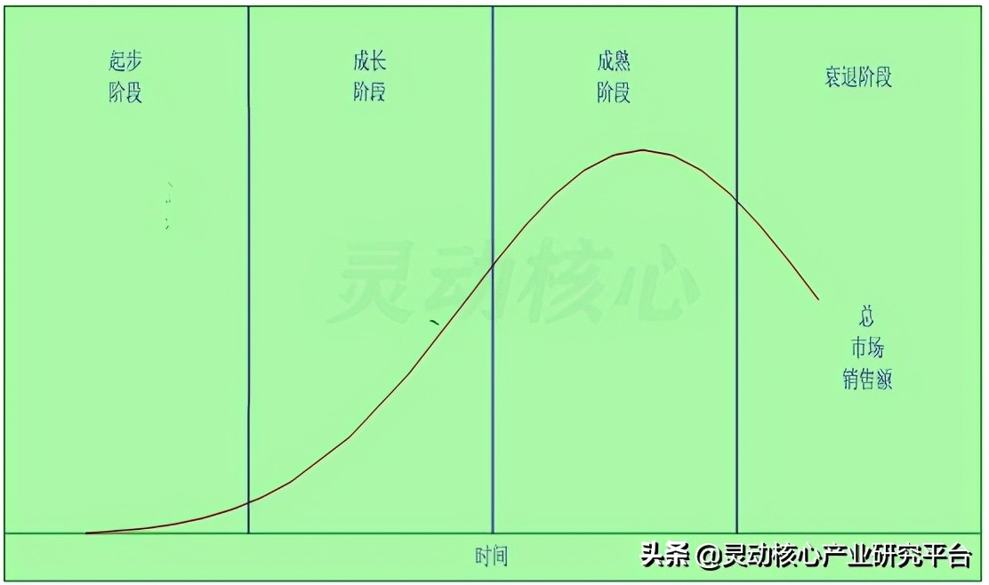 硅酮结构密封胶市场报价,中国硅酮密封胶行业现状分析报告