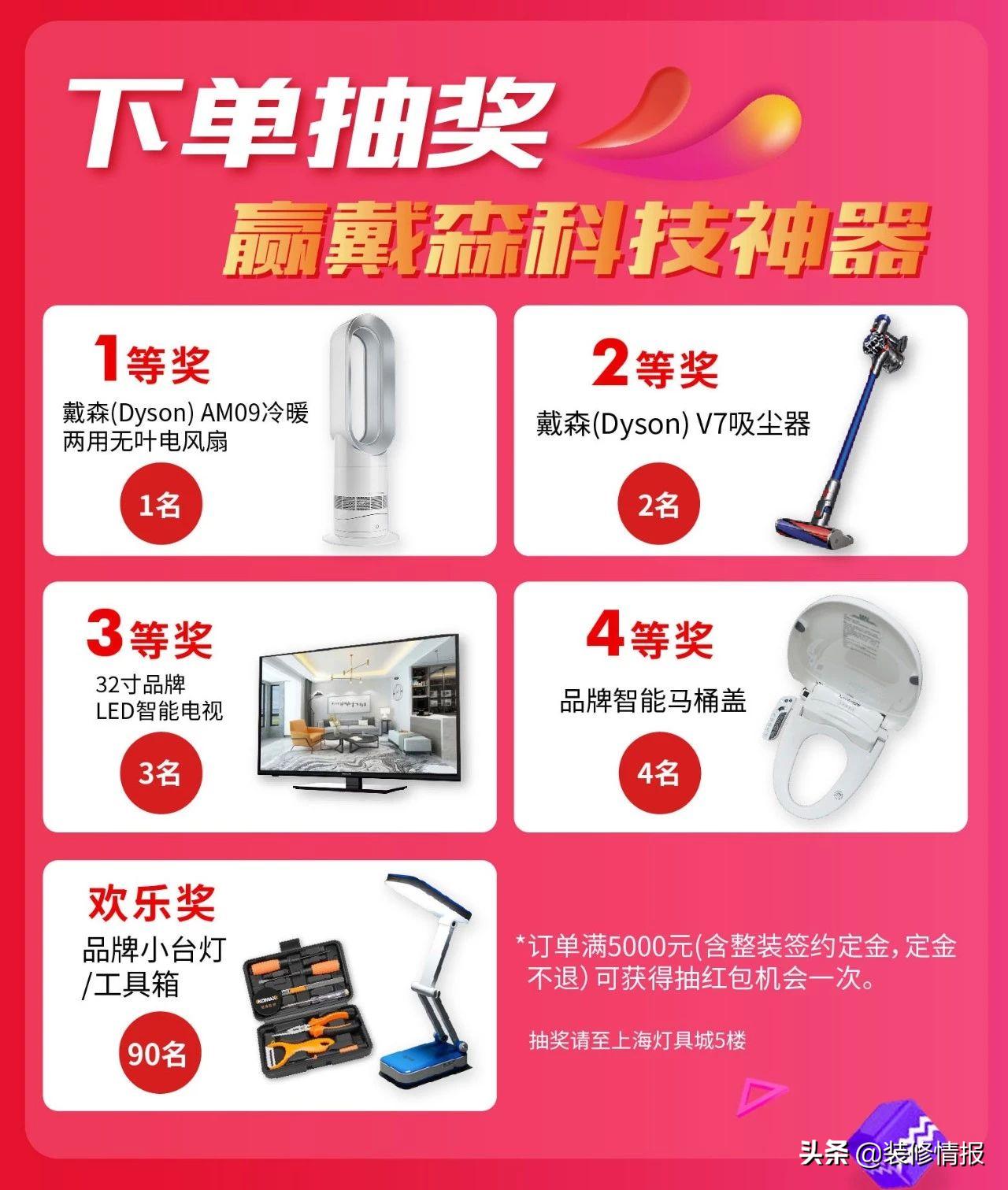 在实体店买灯具的坑,灯具不知道选择哪一个