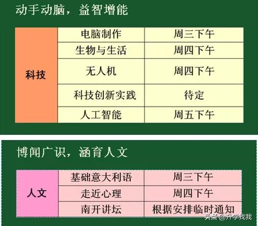 南开中学和南开融侨中学区别,融侨南开中学跟南开脱钩了吗