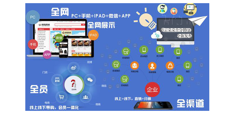 o2o生活服务系统开源,o2o平台解决方案