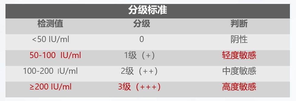 特配粉怎么看真假,特配粉品牌有哪些