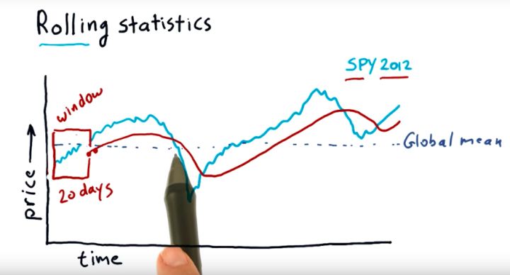 散户如何战胜量化交易策略,量化策略交易机器人使用技巧