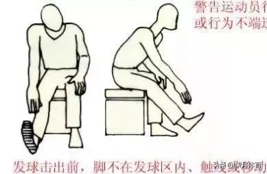 裁判员宣誓时正确手势图片,篮球裁判员手势大全及规则