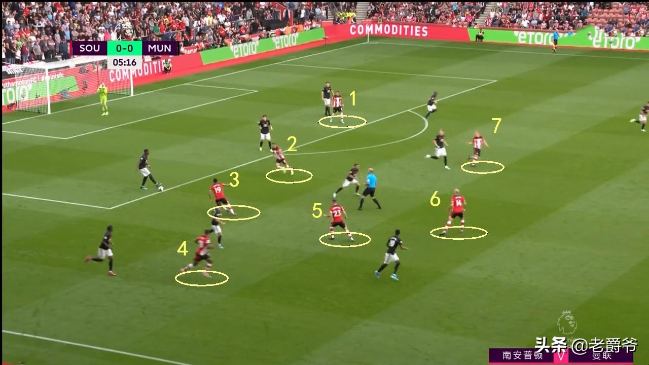 11打10却更难踢，曼联不怕丢人面对铁桶阵时只能找回斯莫林了