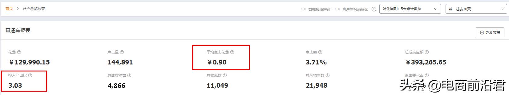 提升淘宝店铺转化率的方法有哪些,淘宝新店转化率和曝光率哪个重要