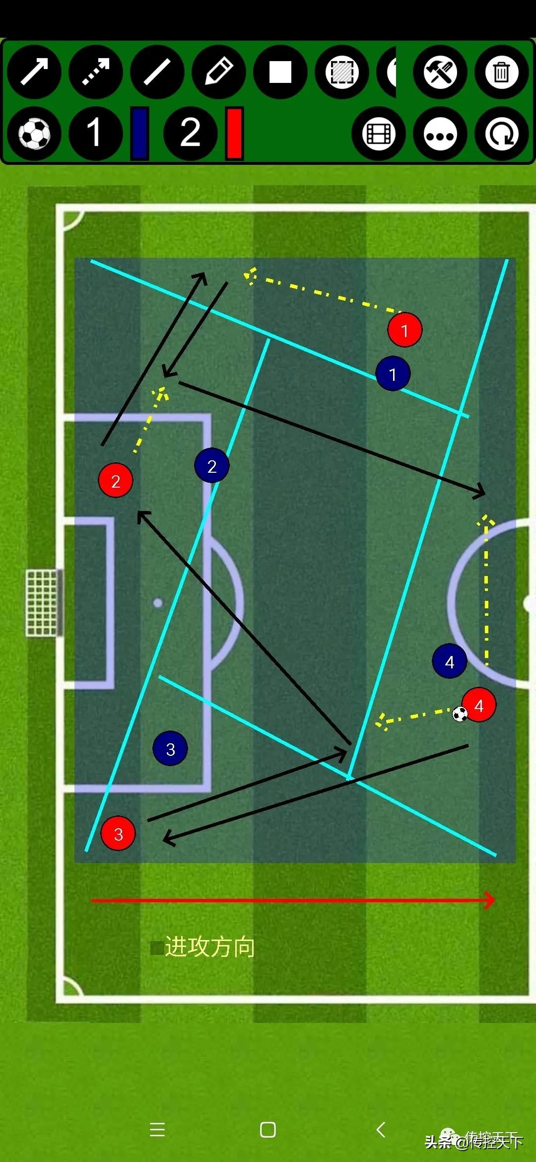 瓜式传控taka防守策略,tikitaka传控集锦
