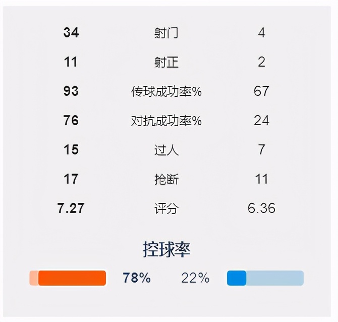 乌拉圭欧洲杯最新消息,欧洲杯西班牙vs意大利直播