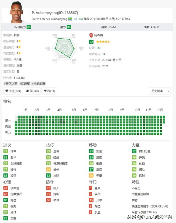 给我个手柄，我用曼联都比穆里尼奥强