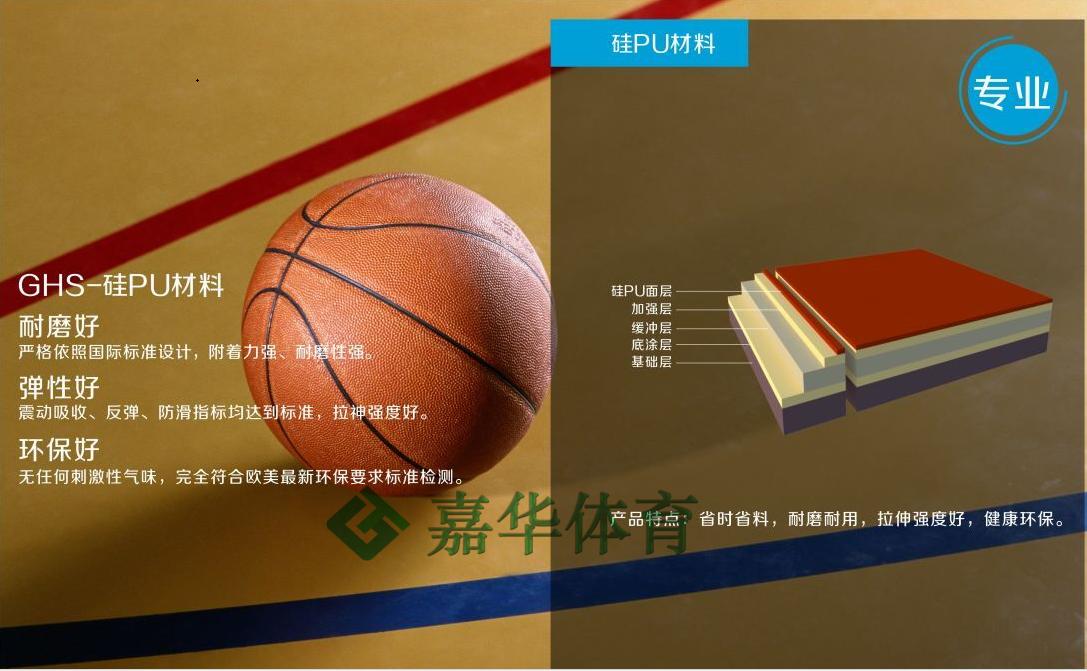 篮球场厂房建造多少钱一平,建造室内篮球场需要什么手续