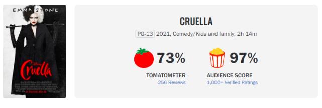 黑白魔女库伊拉复仇片段解说,黑白魔女库伊拉免费在线观看中英