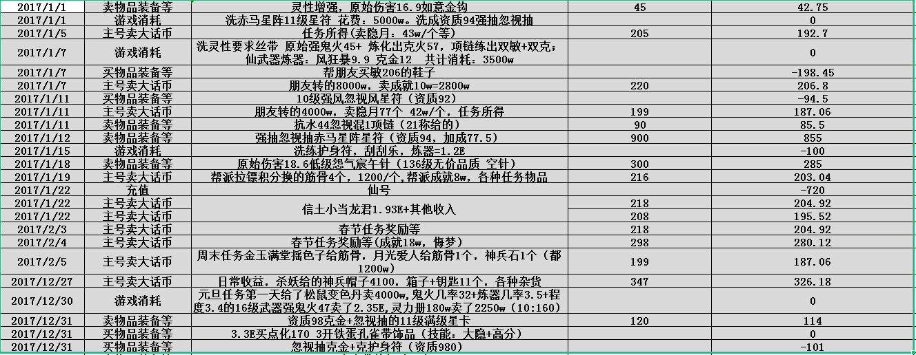2021年游戏搬砖赚钱的游戏,2021游戏搬砖赚钱吗