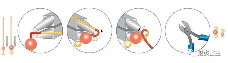 施华洛世奇水晶散珠手链编织教程,施华洛世奇水晶手链教程
