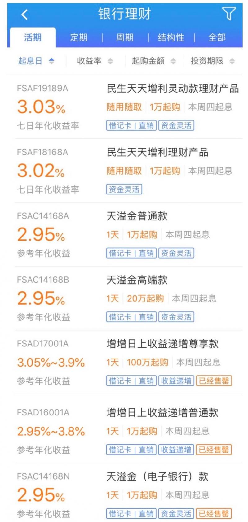 余额宝收益比一年定期还低,多款银行系理财产品完胜余额宝,你的零钱回银行了吗?