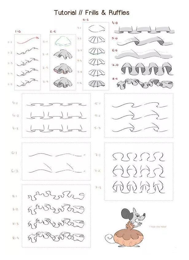 衣服出褶皱了没熨斗怎么快速弄平,手臂自然下垂的衣服褶皱怎么画