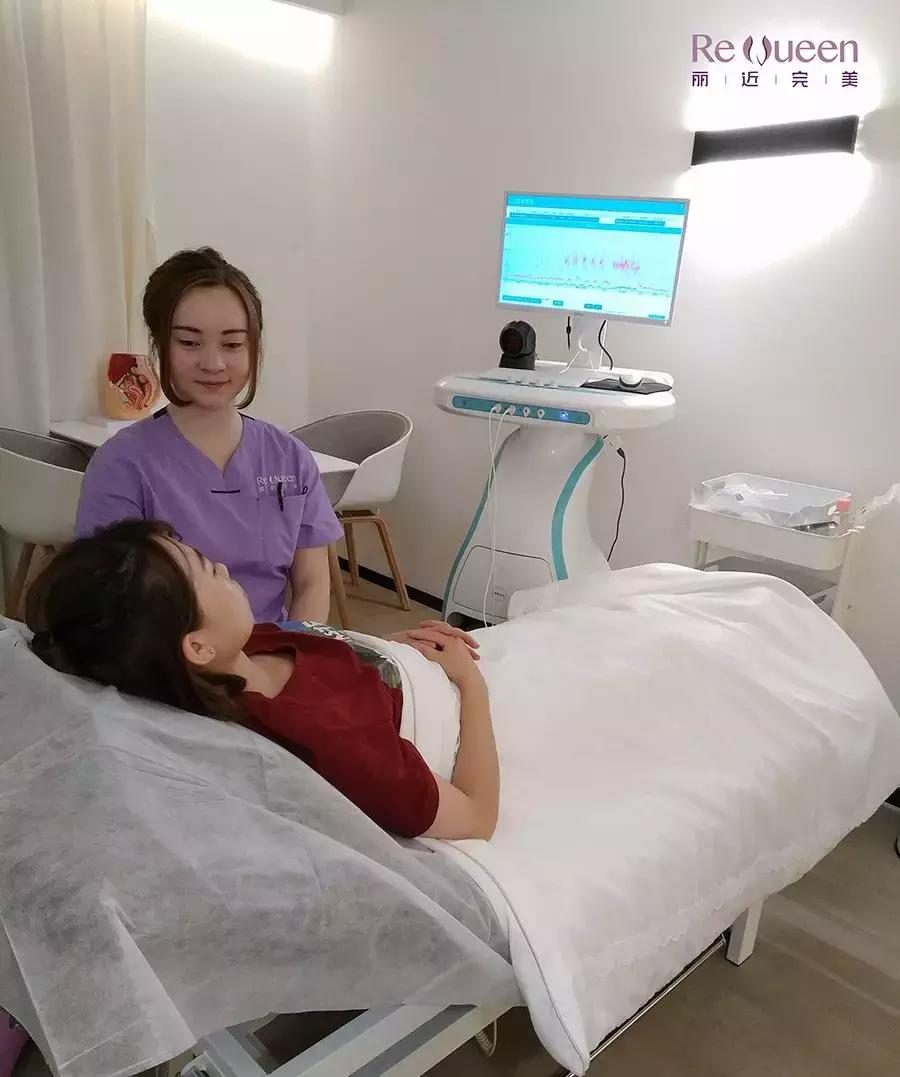 女人的第二张脸盆底肌,女人的第四张脸