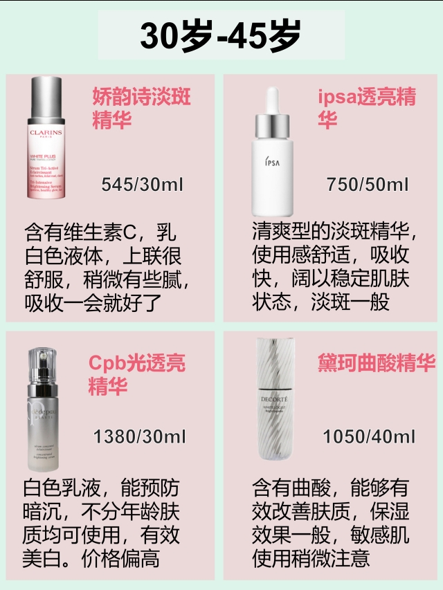 哪款祛斑精华效果最好,什么大牌美白祛斑精华好用