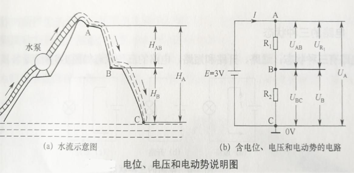 老孙零基础教你学电工,零基础学电工带你入门到精通
