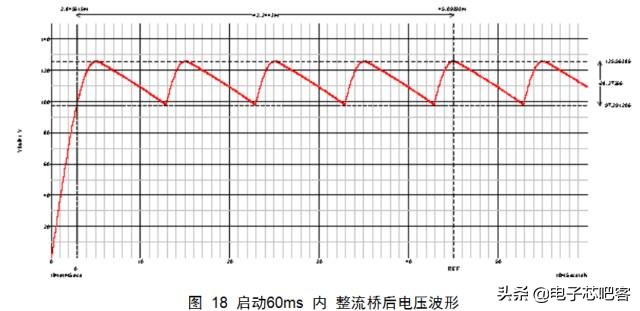 开关电源设计书哪本好,通俗易懂的开关电源书籍推荐