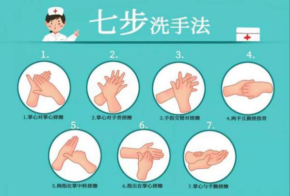 角膜塑形镜受疫情影响,国外角膜塑形镜佩戴要求