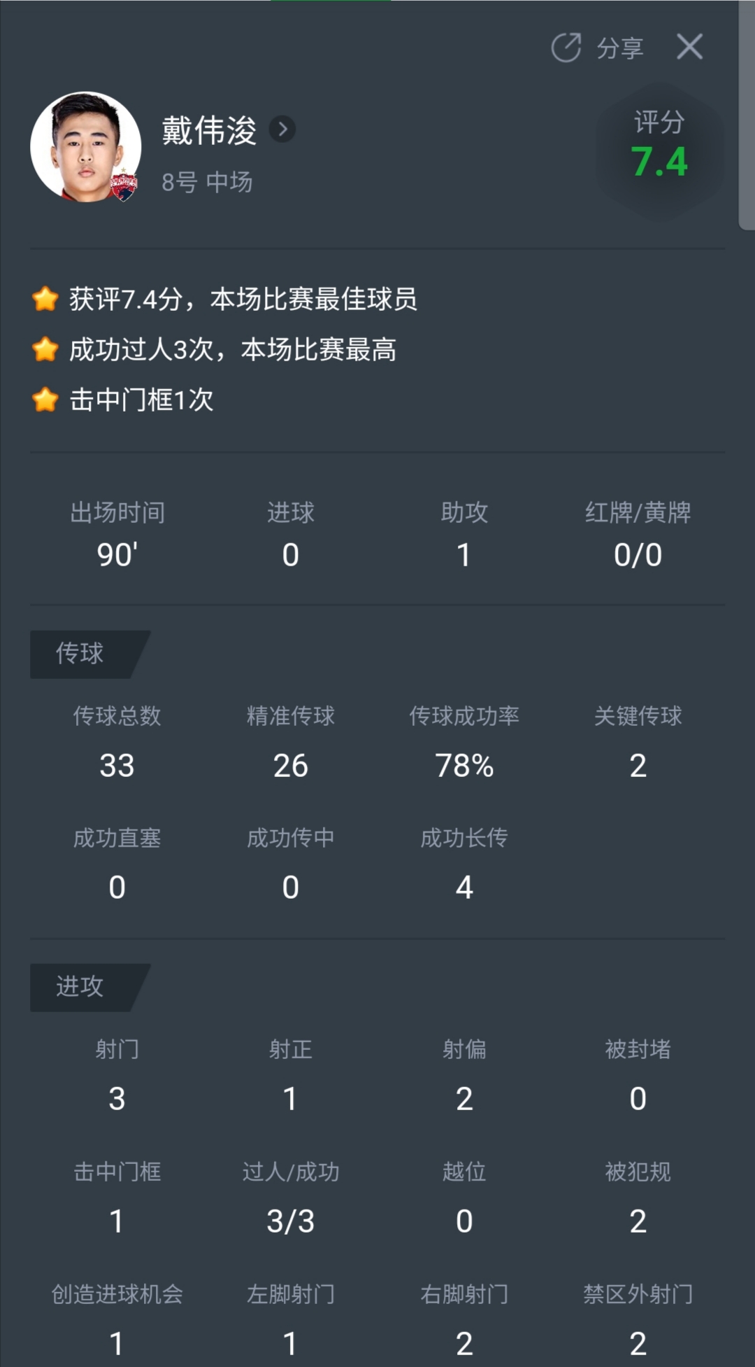 天意？后腰失意被国足名宿激活！香港小将路转粉是深圳生日惊喜