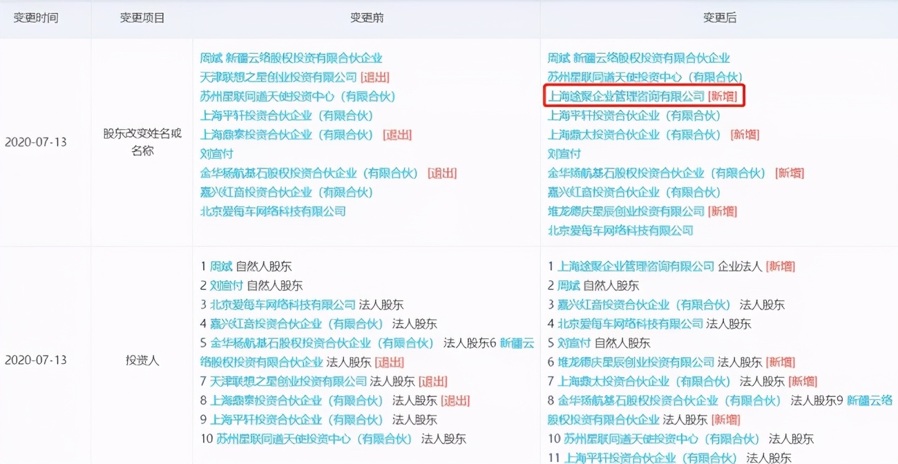 有壹手*身卖**、大师钣喷停摆…钣喷连锁是伪命题?