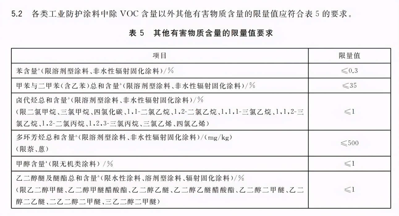 目前最好的自喷漆,2024年自喷漆有市场吗