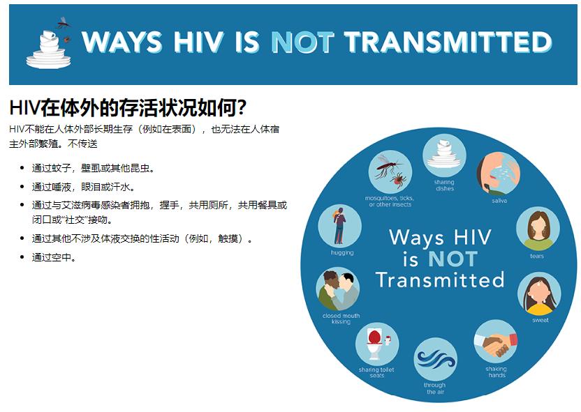 hiv会通过硅胶物品传播吗,hiv会通过娃娃传播吗