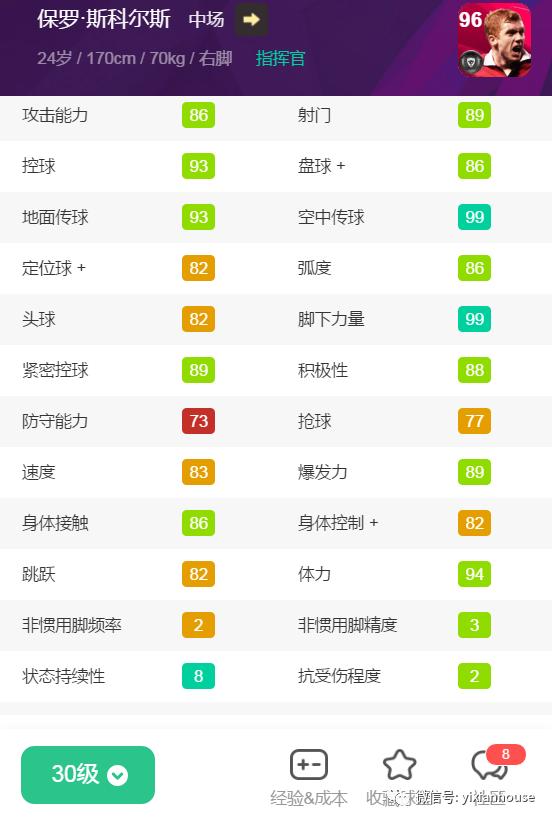 返场时刻|无限制压缩总评？4.30国际服曼联传奇时刻返场评测！