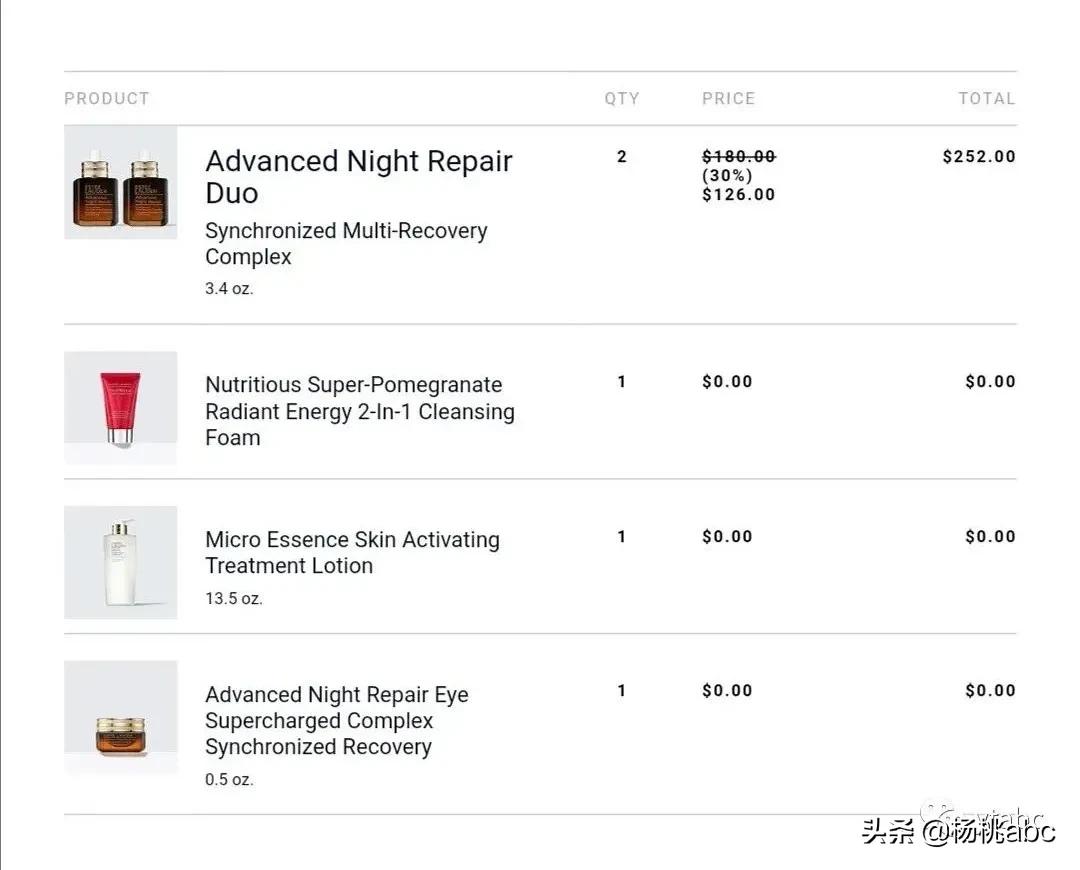 黑五怎么买东西,黑五疯狂大抢购