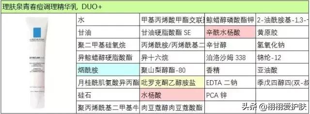 理肤泉祛痘祛痘印,理肤泉祛痘最佳方法