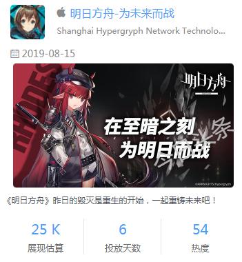 明日方舟手游标题怎么写,明日方舟手游宣传视频