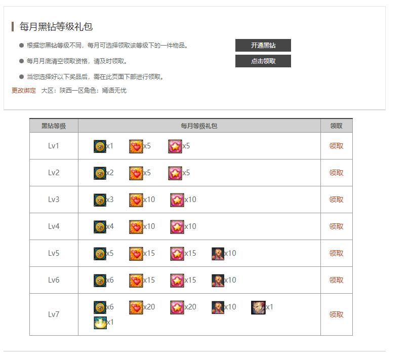 dnf9.22更新史诗buff道具保障,dnf9.22回归玩家装备速成攻略