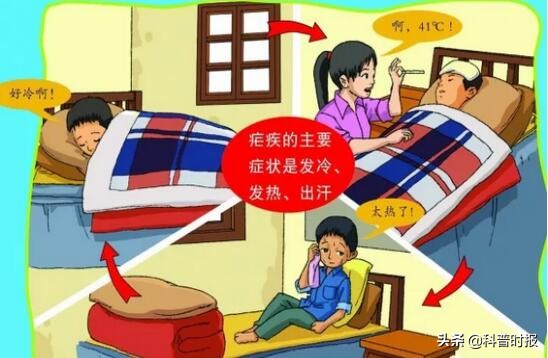 疟疾是一种古老的传染病,科普疟疾防治宣传核心信息