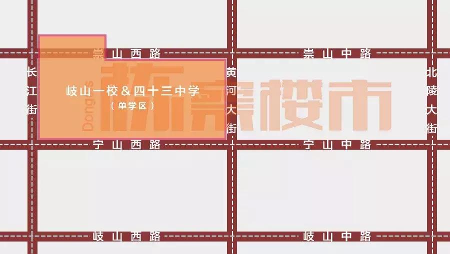 沈阳43中学首府校区,沈阳43中学未来校区有哪些小区