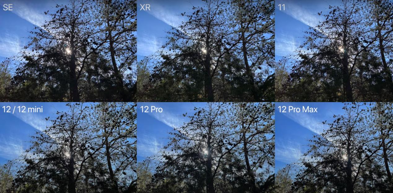 苹果7续航对比iphone12mini,iphone6s对比iphone7