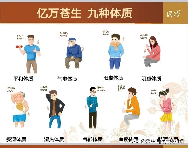 什么是中医九种体质辨识,中医九型体质是什么意思