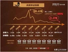 尚德电力破产,尚德电力破产原因分析